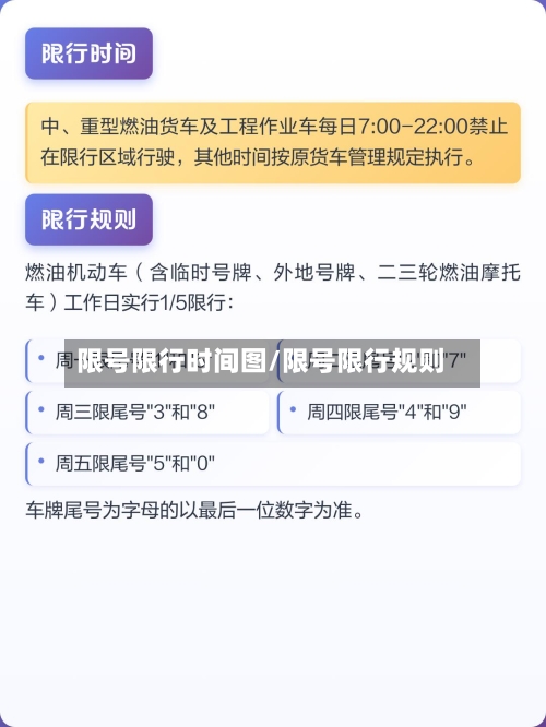 限号限行时间图/限号限行规则