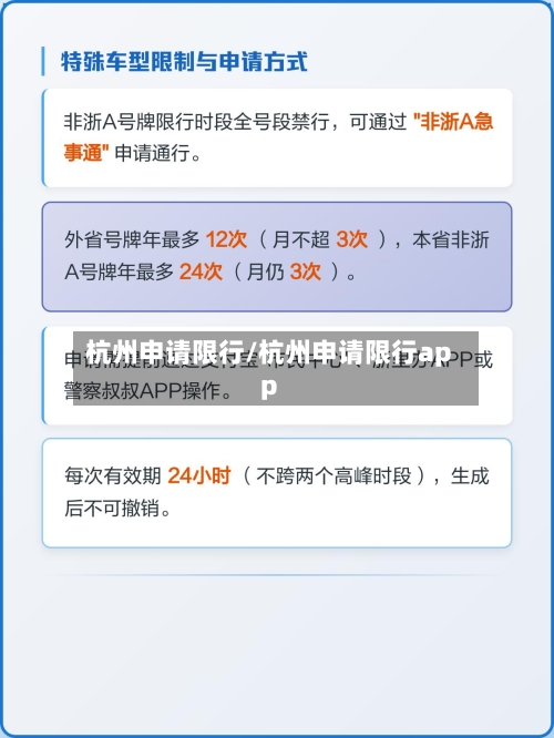 杭州申请限行/杭州申请限行app-第2张图片