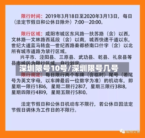 深圳限号10号/深圳限号几号