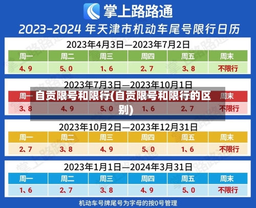自贡限号和限行(自贡限号和限行的区别)-第2张图片