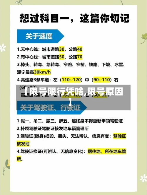【限号限行凭啥,限号原因】-第2张图片