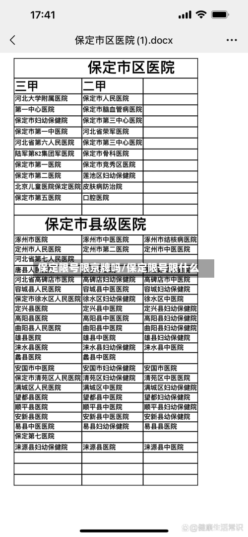 保定限号限京牌吗/保定限号限什么-第2张图片