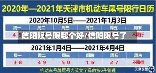 信阳限号限哪个好/信阳限号了-第2张图片