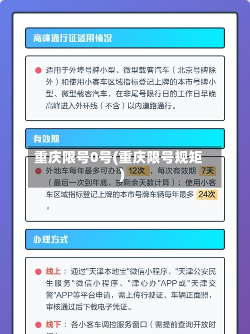 重庆限号0号(重庆限号规矩)