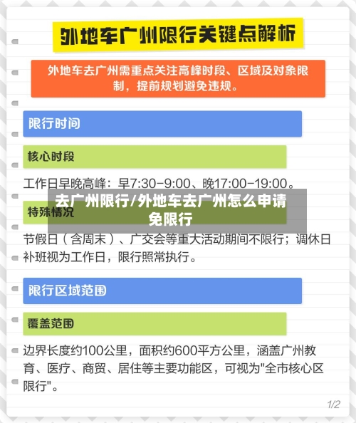 去广州限行/外地车去广州怎么申请免限行