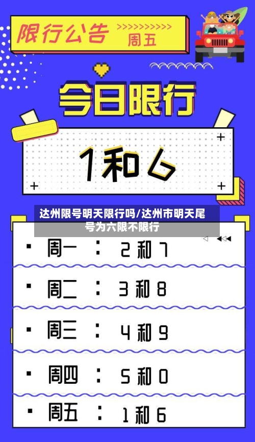 达州限号明天限行吗/达州市明天尾号为六限不限行-第2张图片