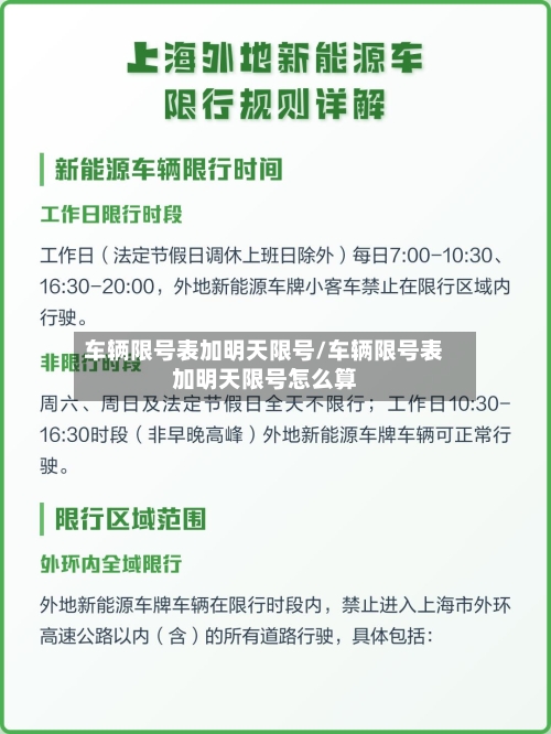 车辆限号表加明天限号/车辆限号表加明天限号怎么算-第2张图片