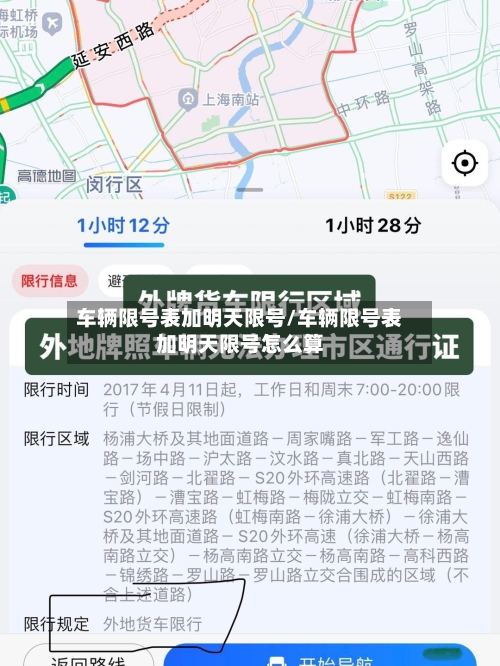 车辆限号表加明天限号/车辆限号表加明天限号怎么算
