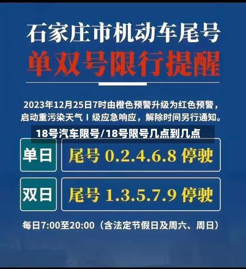 18号汽车限号/18号限号几点到几点-第2张图片
