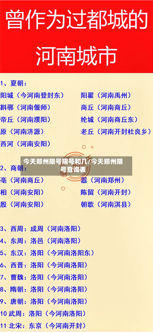 今天郑州限号限号和几/今天郑州限号查询表