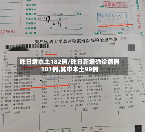 昨日增本土182例/昨日新增确诊病例101例,其中本土98例