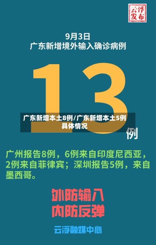 广东新增本土8例/广东新增本土5例具体情况