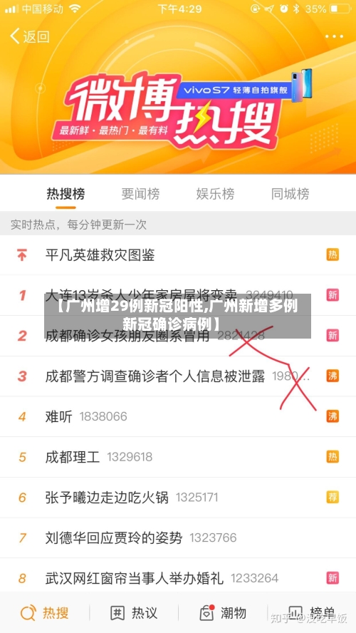 【广州增29例新冠阳性,广州新增多例新冠确诊病例】