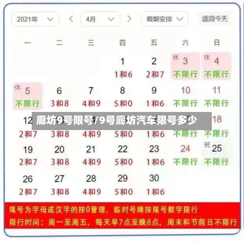 廊坊9号限号/9号廊坊汽车限号多少-第3张图片