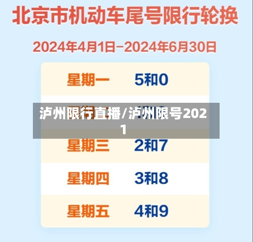 泸州限行直播/泸州限号2021-第2张图片