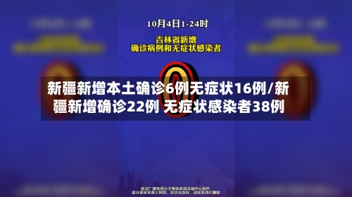 新疆新增本土确诊6例无症状16例/新疆新增确诊22例 无症状感染者38例-第3张图片