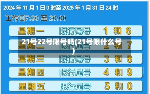 21号22号限号吗(21号限什么号)