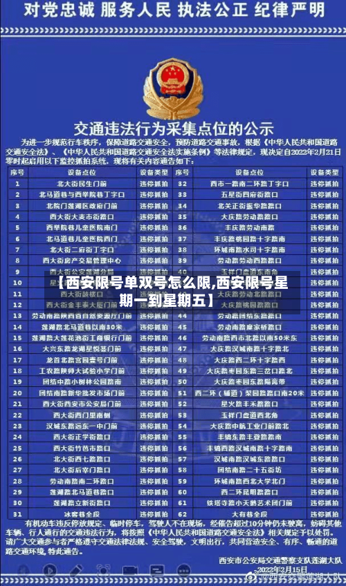 【西安限号单双号怎么限,西安限号星期一到星期五】-第2张图片