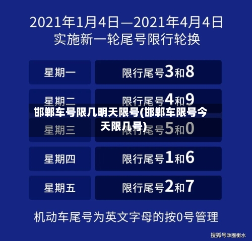 邯郸车号限几明天限号(邯郸车限号今天限几号)