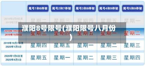 濮阳8号限号(濮阳限号八月份)-第2张图片