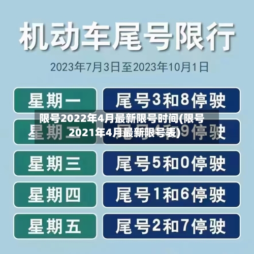 限号2022年4月最新限号时间(限号2021年4月最新限号表)