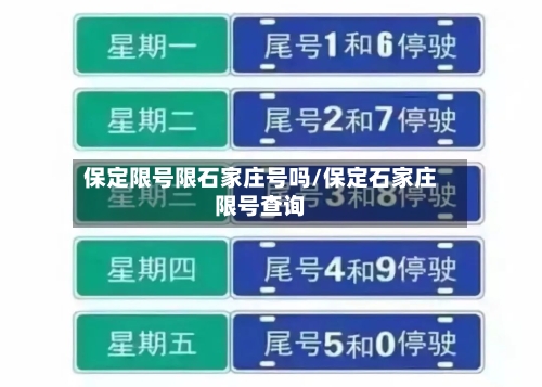 保定限号限石家庄号吗/保定石家庄限号查询