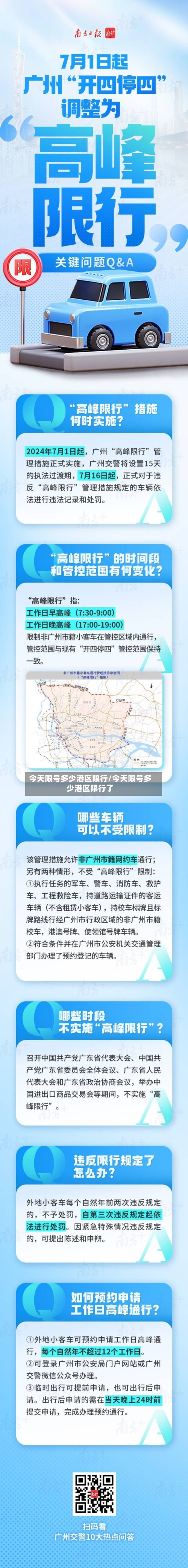 今天限号多少港区限行/今天限号多少港区限行了