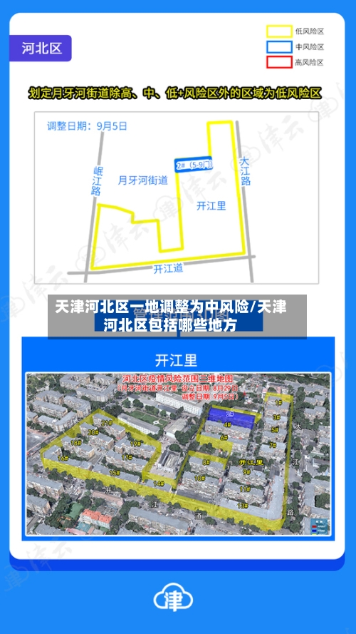 天津河北区一地调整为中风险/天津河北区包括哪些地方-第2张图片