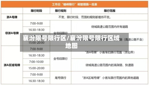 襄汾限号限行区/襄汾限号限行区域地图-第3张图片