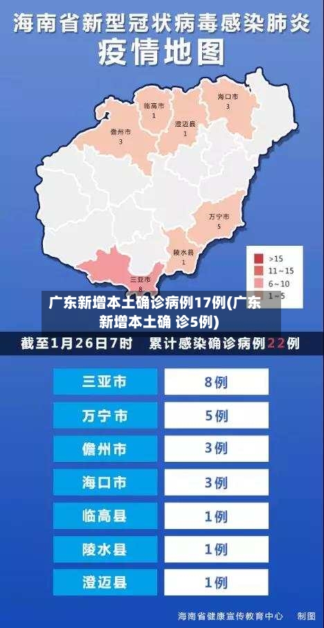 广东新增本土确诊病例17例(广东新增本土确 诊5例)