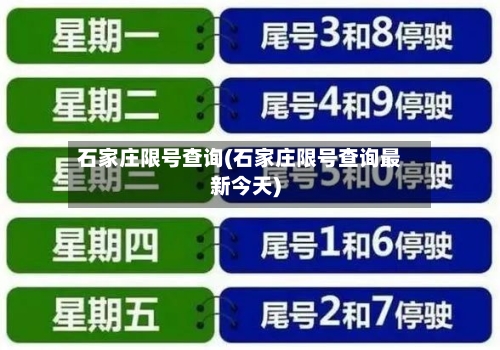 石家庄限号查询(石家庄限号查询最新今天)-第3张图片