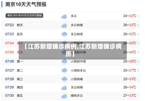 【江苏新增确诊病例,江苏新增确诊病历】