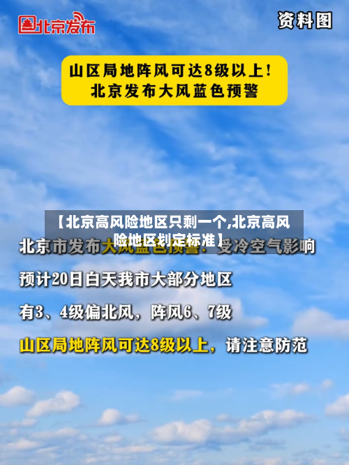 【北京高风险地区只剩一个,北京高风险地区划定标准】