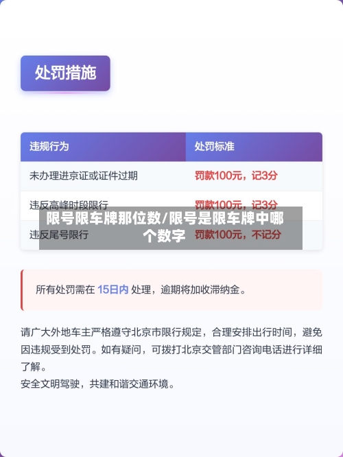 限号限车牌那位数/限号是限车牌中哪个数字-第2张图片