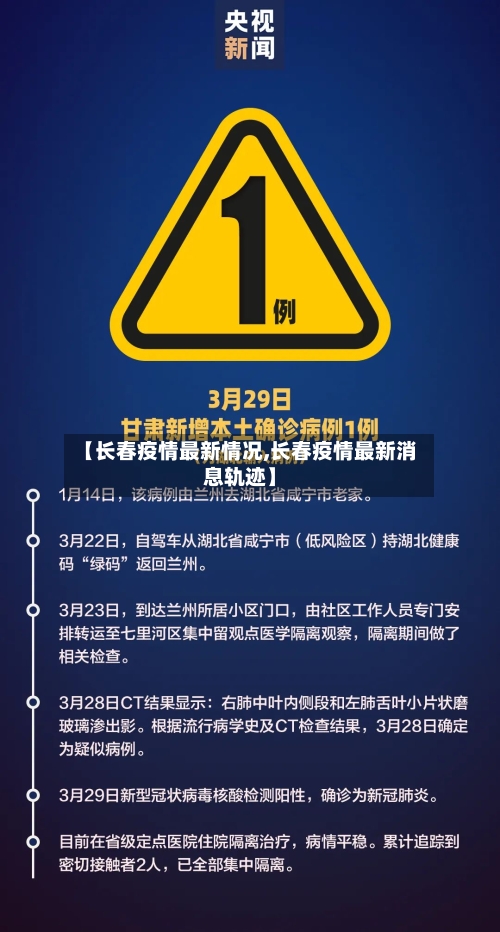 【长春疫情最新情况,长春疫情最新消息轨迹】