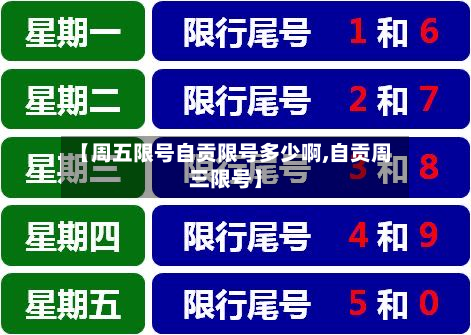 【周五限号自贡限号多少啊,自贡周三限号】
