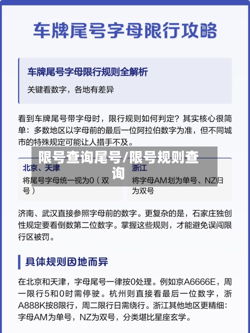 限号查询尾号/限号规则查询