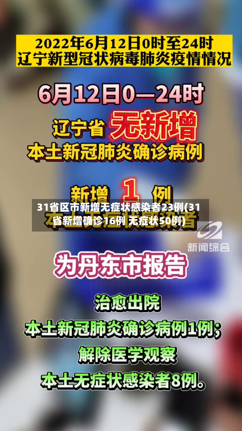 31省区市新增无症状感染者23例(31省新增确诊16例 无症状50例)-第2张图片