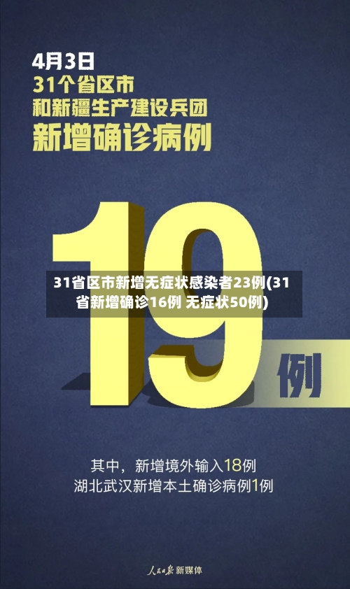 31省区市新增无症状感染者23例(31省新增确诊16例 无症状50例)