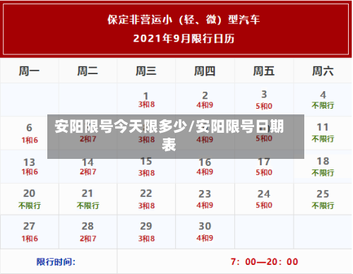 安阳限号今天限多少/安阳限号日期表-第2张图片