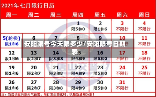 安阳限号今天限多少/安阳限号日期表-第3张图片