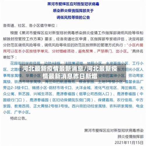 河北最新疫情最新消息/河北最新疫情最新消息昨日新增