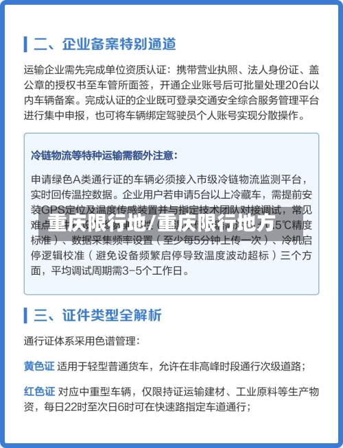 重庆限行地/重庆限行地方