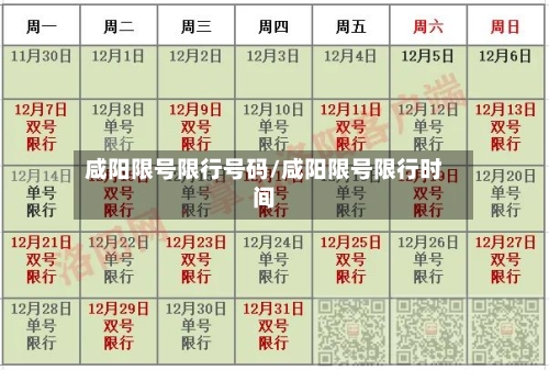 咸阳限号限行号码/咸阳限号限行时间