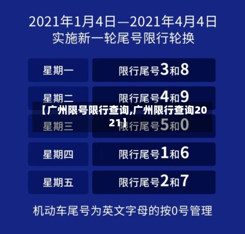 【广州限号限行查询,广州限行查询2021】