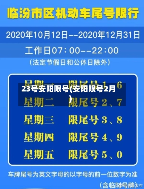 23号安阳限号(安阳限号2月)