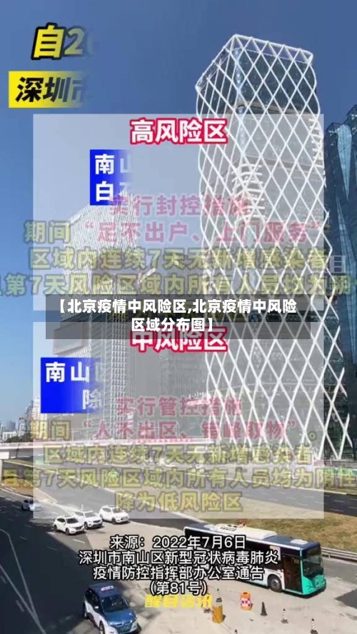 【北京疫情中风险区,北京疫情中风险区域分布图】