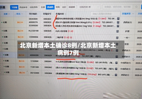 北京新增本土确诊8例/北京新增本土病例7例