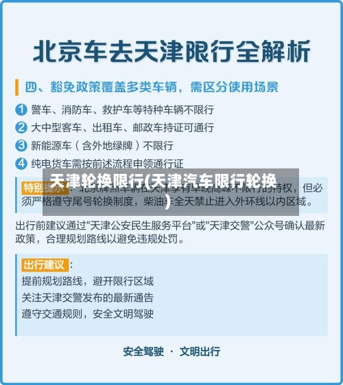 天津轮换限行(天津汽车限行轮换)-第2张图片