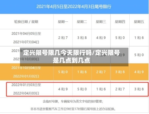 定兴限号限几今天限行吗/定兴限号是几点到几点